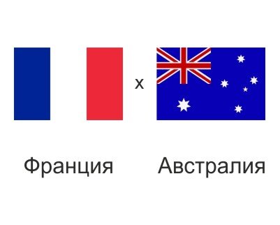 Матч Франция - Австралия