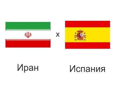 Матч Иран - Испания