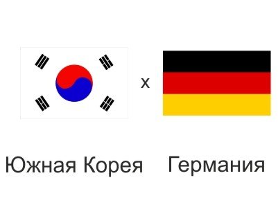 Матч Южная Корея - Германия