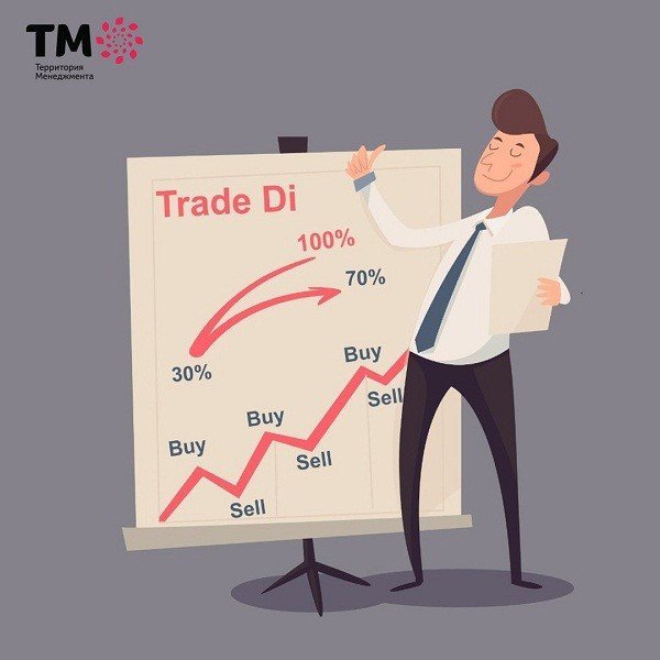тренинг, продажа, ижевск, менеджмент