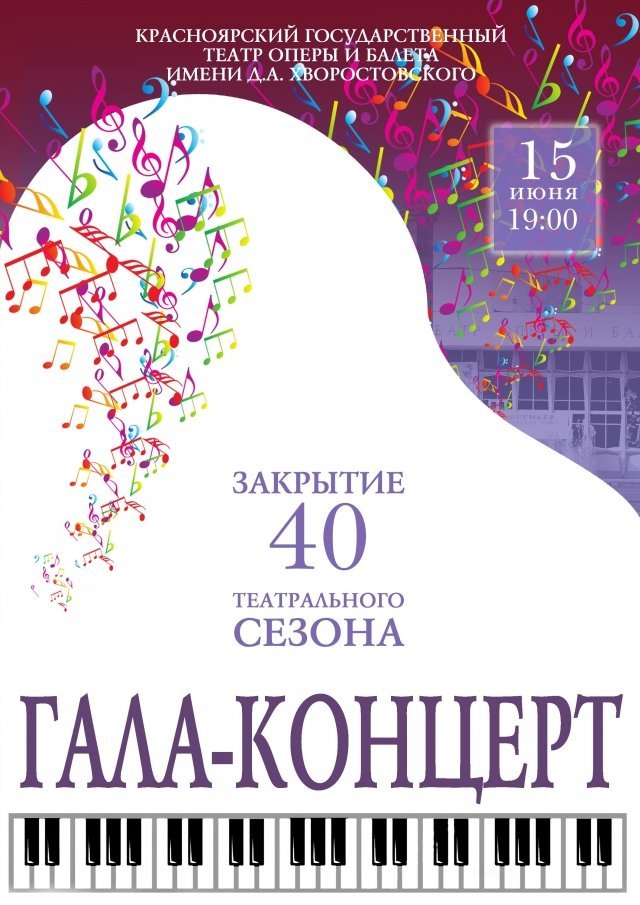 ноты клавиши