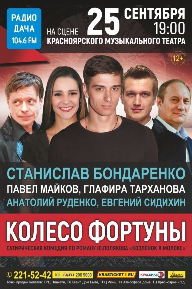 русские актеры