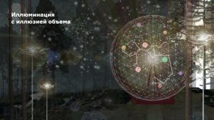 Новое Колесо обозрения в Парке Маяковского
