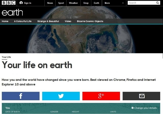 BBC запустили сервис, показывающий, как изменился мир с вашего рождения