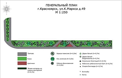 В центре Красноярска обустраивают новый сквер