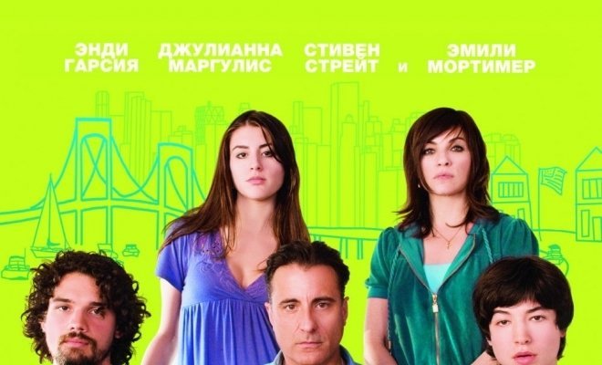 Сити-Айленд