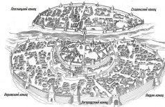 Конец с бесконечной историей