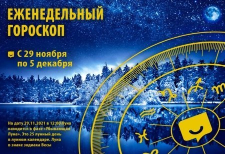 Гороскоп на неделю с 21 по 28 июля 2024