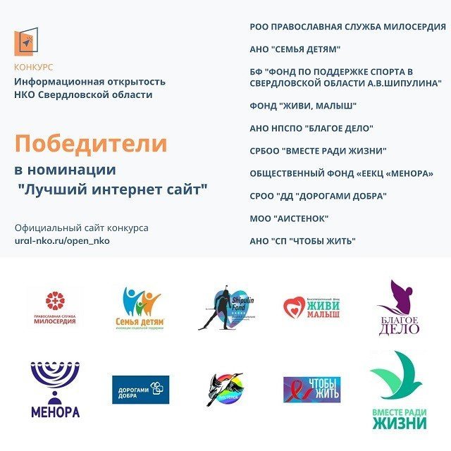 Подведены итоги конкурса «Информационная открытость НКО Свердловской области». 
