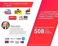 «Газпром-Медиа Радио» передает в управление радиостанции в Екатеринбурге Группе Компаний «Выбери Радио».