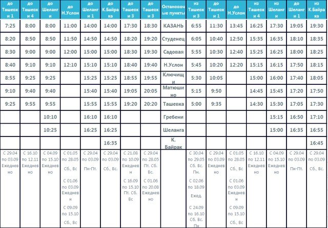 Расписание казанский на красной