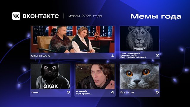 ВКонтакте вместе с онлайн-энциклопедией Memepedia объявила самые популярные мемы 2025 года.