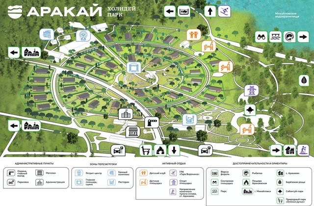 Аракай схема