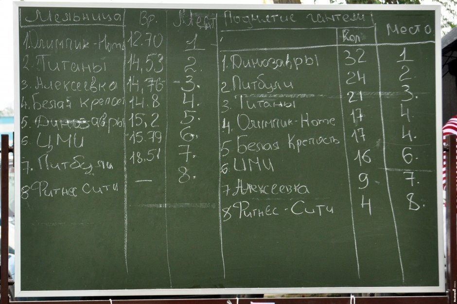 Поднять за 60 секунд!