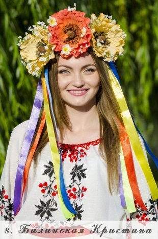 Голосование «Первая леди — Украиночка»