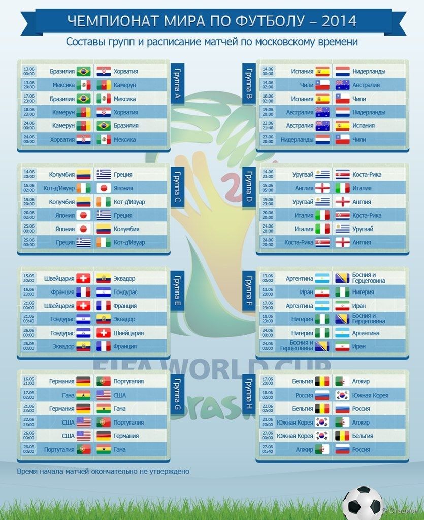 Расписание игр Чемпионата Мира по футболу 2014 — Футбол — Выбирай.ру —  Екатеринбург
