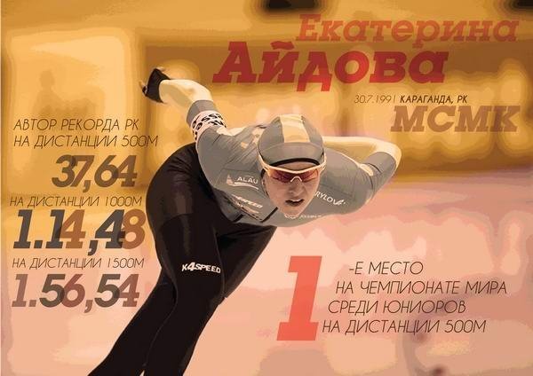 Екатерина Айдова выступит на чемпионате мира по конькобежному спорту.
