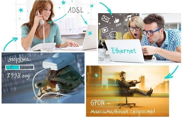 Нет времени объяснять или интернет-революция: от DIAL-UP до GPON