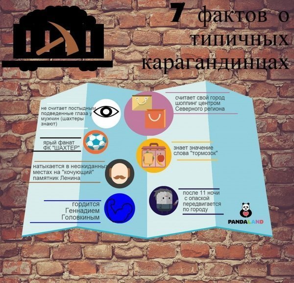 Cайт pandaland.kz опубликовал 7 фактов о типичных карагандинцах 