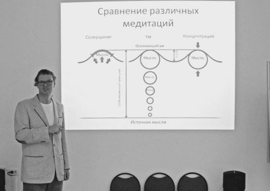 Курс обучения Трансцендентальной Медитации